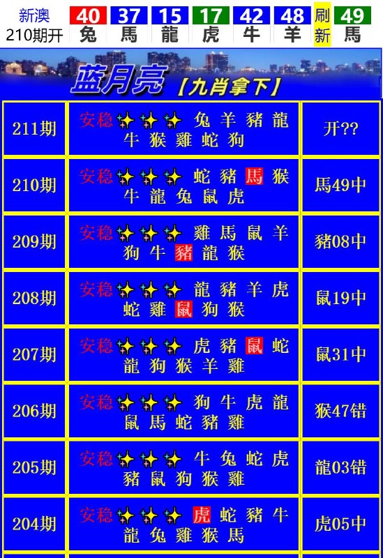 Image from post