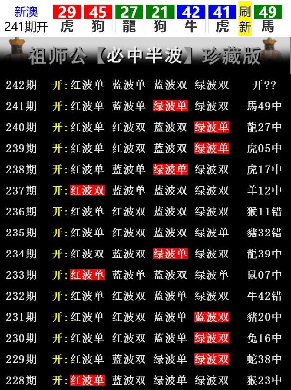 Image from post