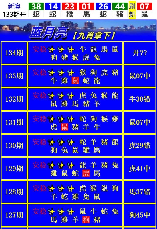 Image from post