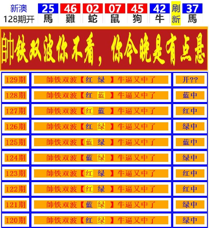 Image from post