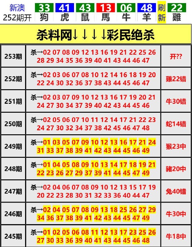 Image from post