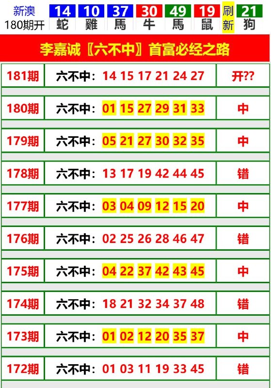 Image from post