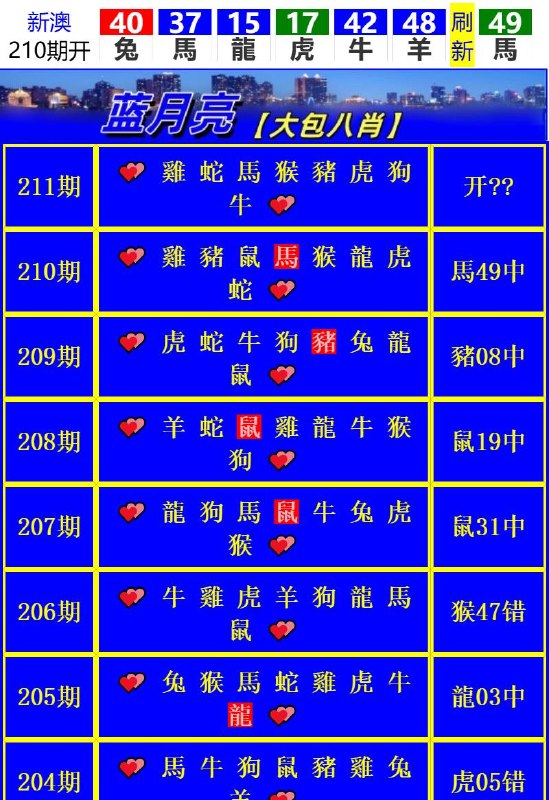 Image from post