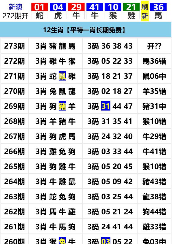 Image from post
