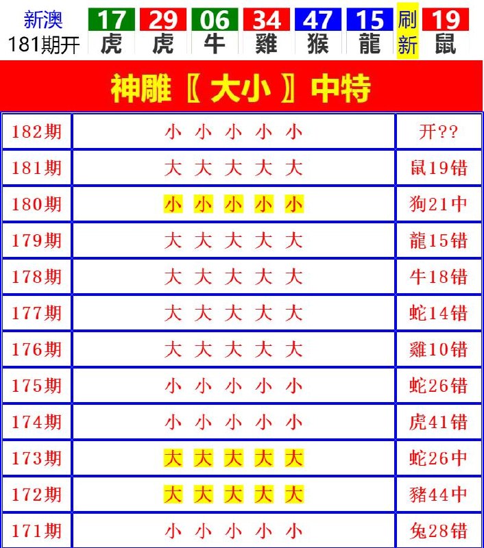 Image from post