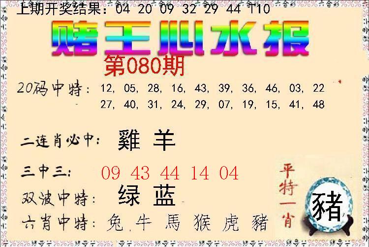 Image from post
