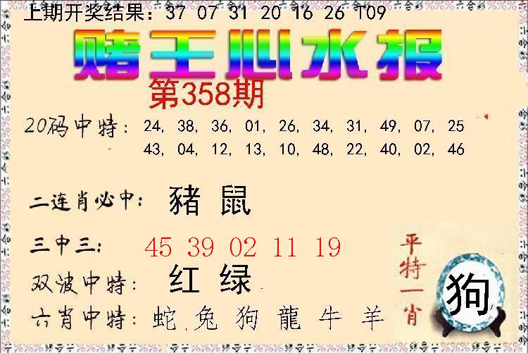 Image from post