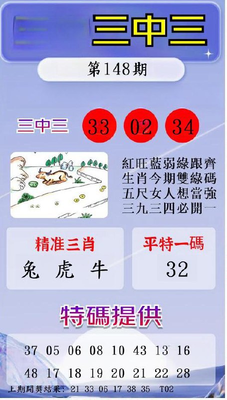 Image from post