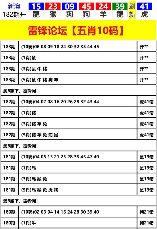 Image from post