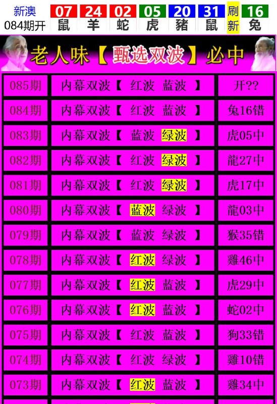 Image from post