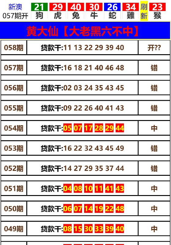 Image from post