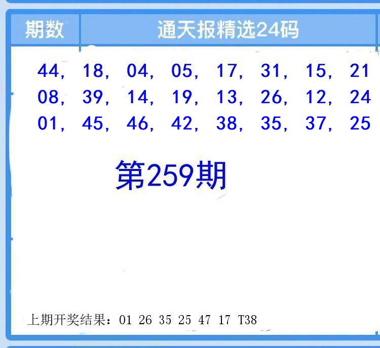 Image from post