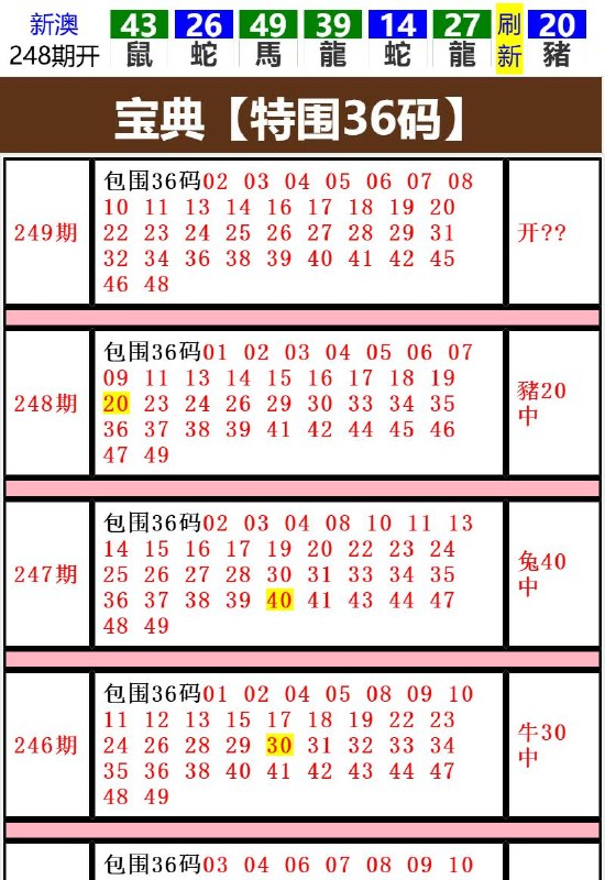 Image from post