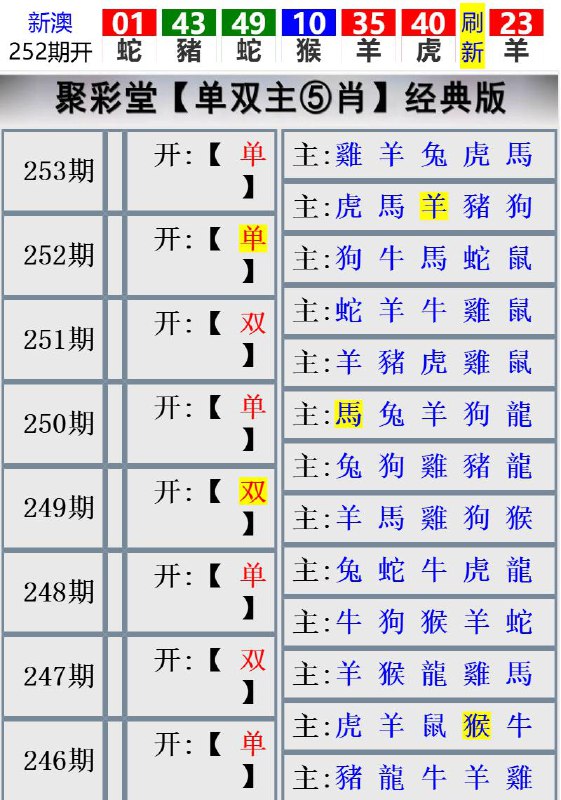 Image from post