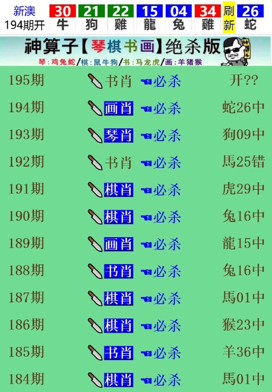Image from post