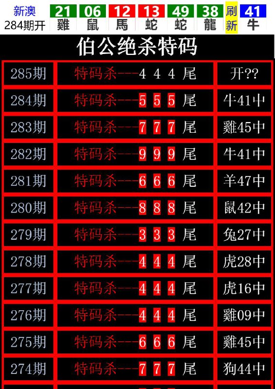 Image from post