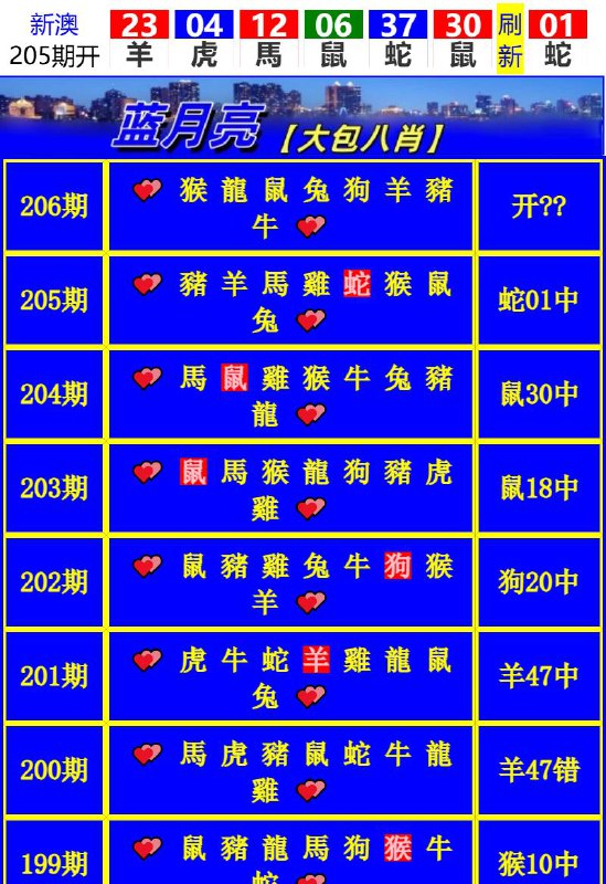 Image from post