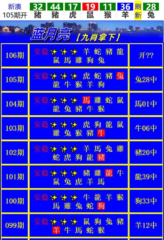 Image from post