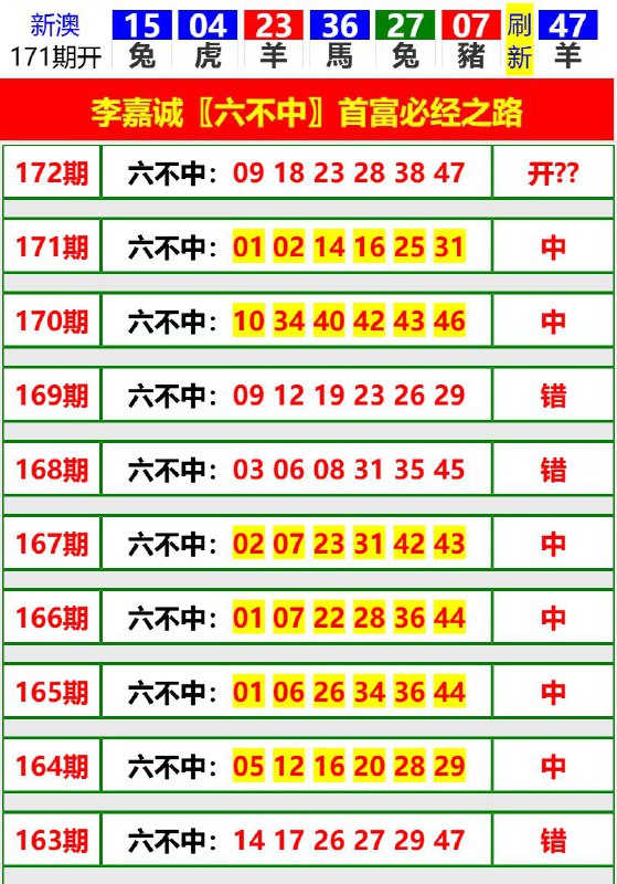Image from post