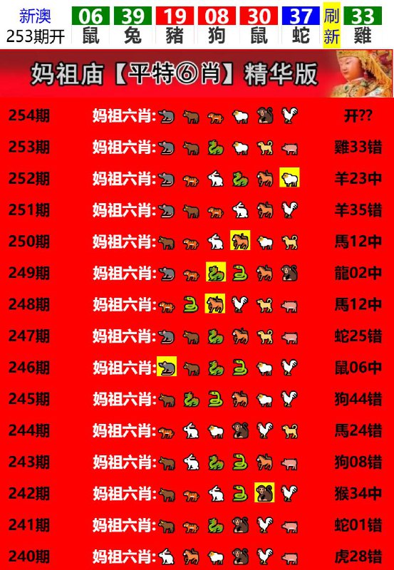 Image from post