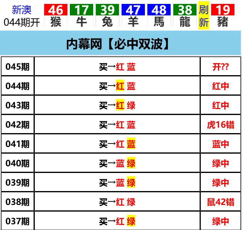 Image from post