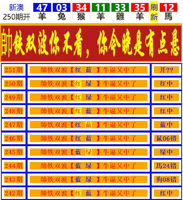 Image from post