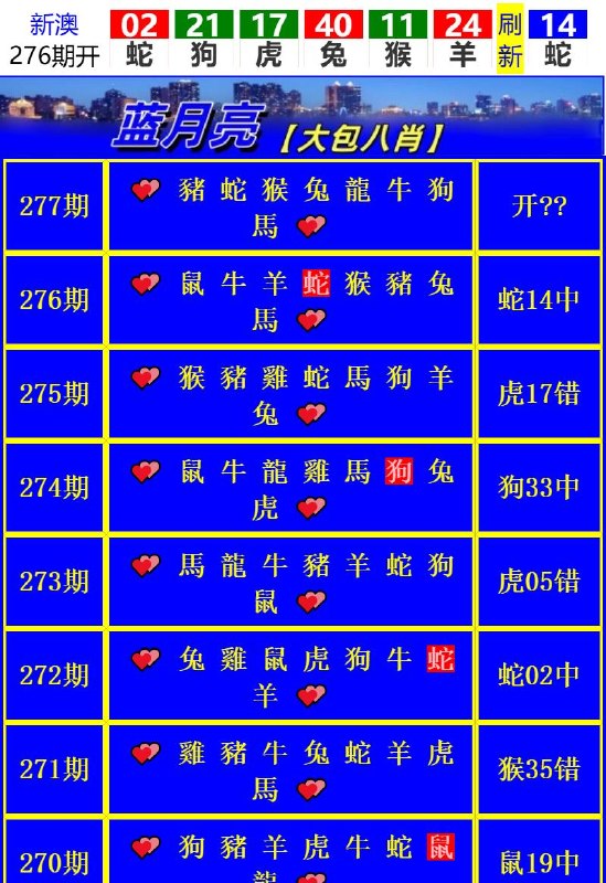 Image from post