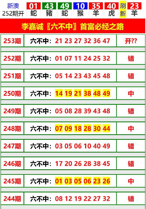 Image from post