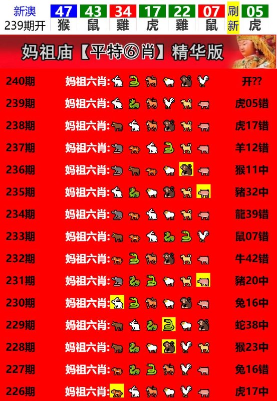 Image from post