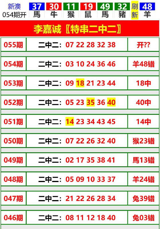 Image from post