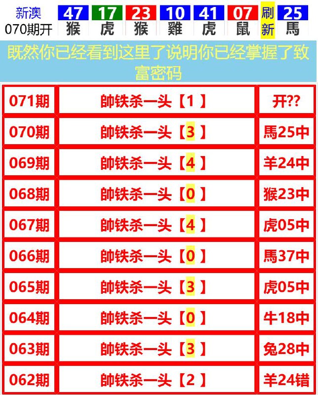 Image from post