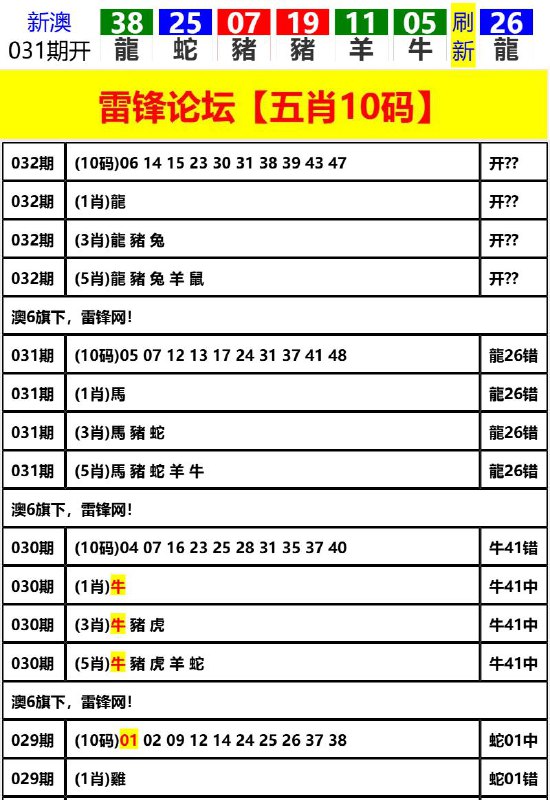 Image from post