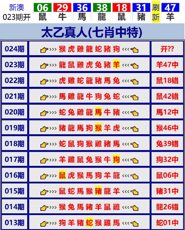 Image from post