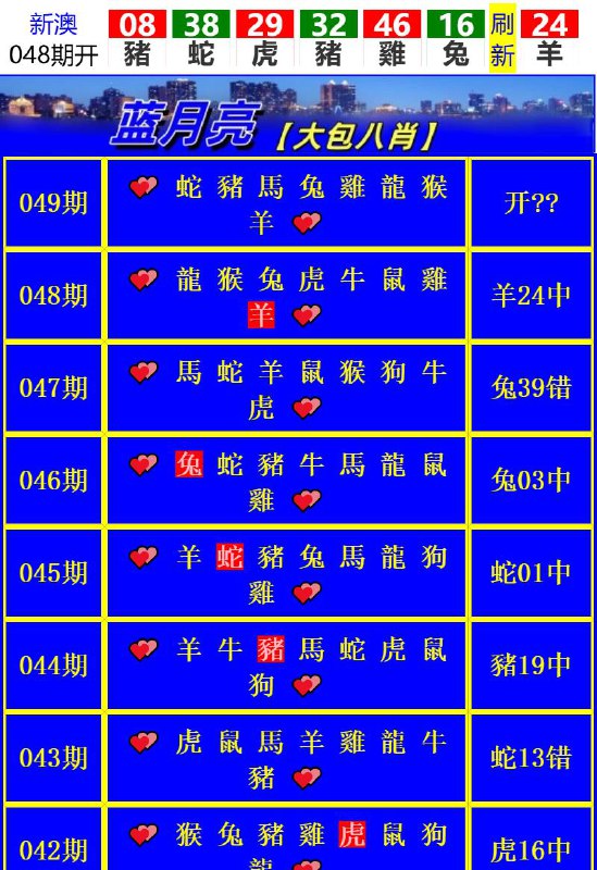 Image from post