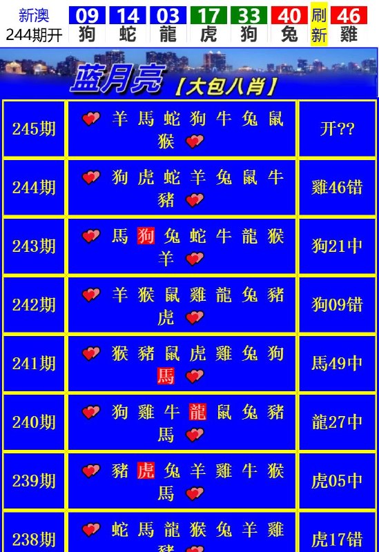 Image from post