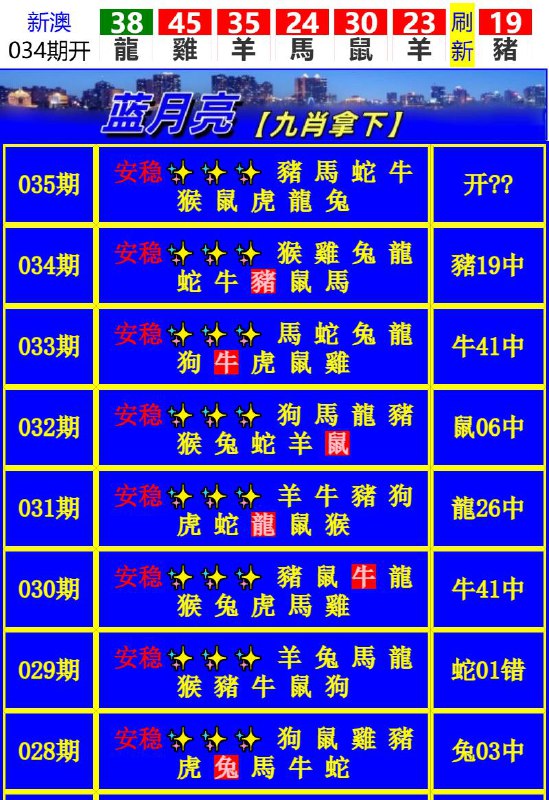 Image from post