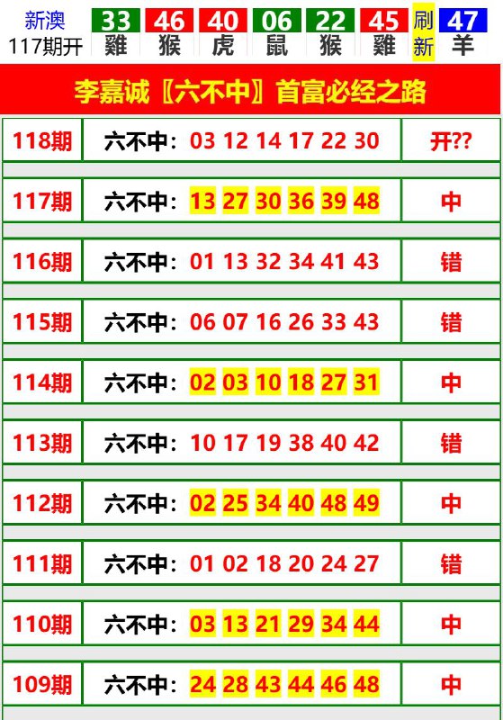 Image from post
