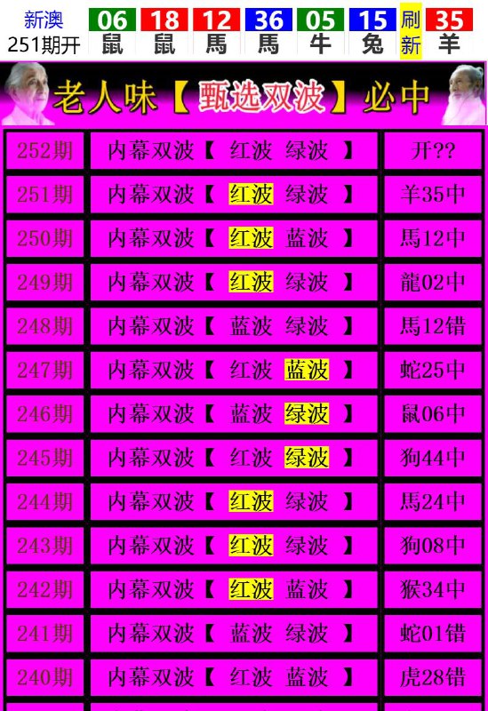 Image from post