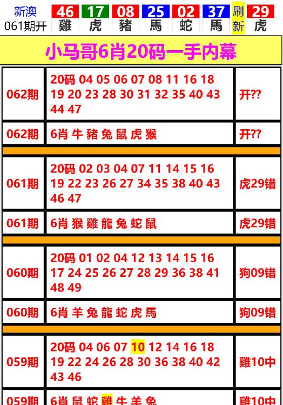 Image from post