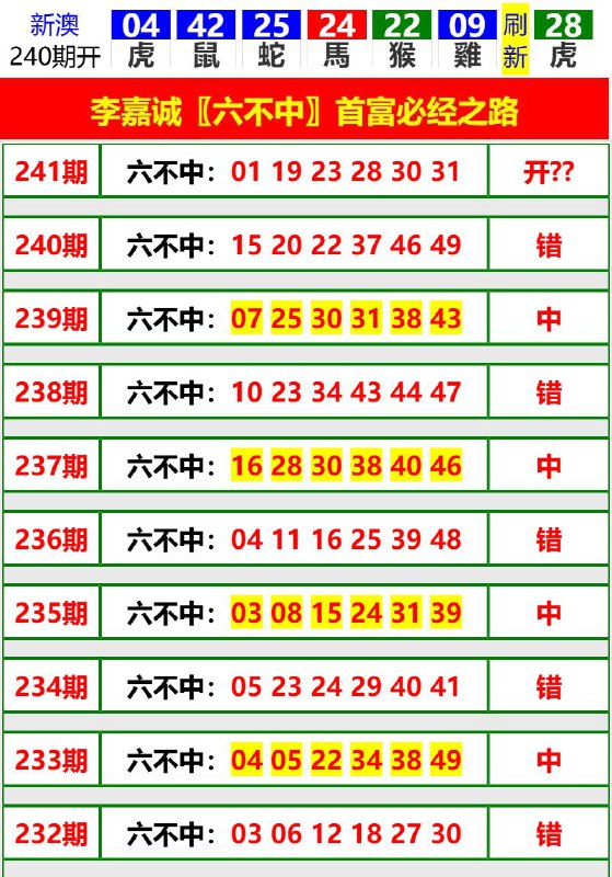 Image from post