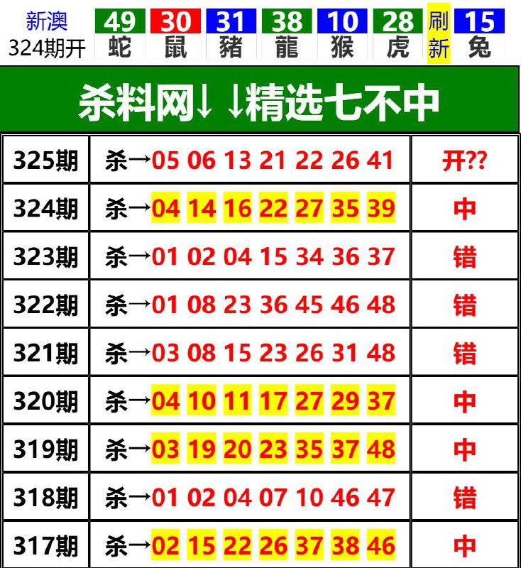Image from post