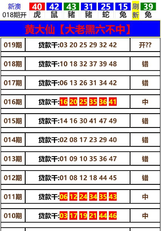 Image from post