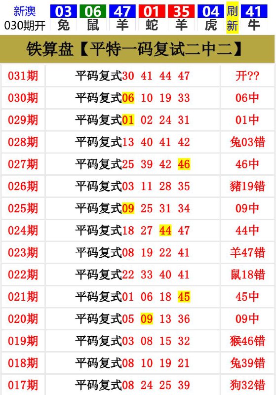 Image from post