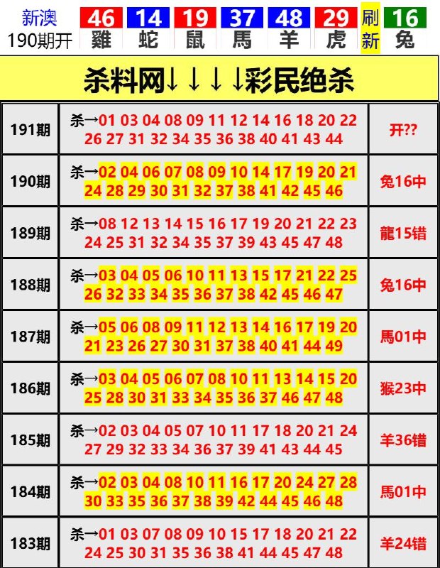 Image from post