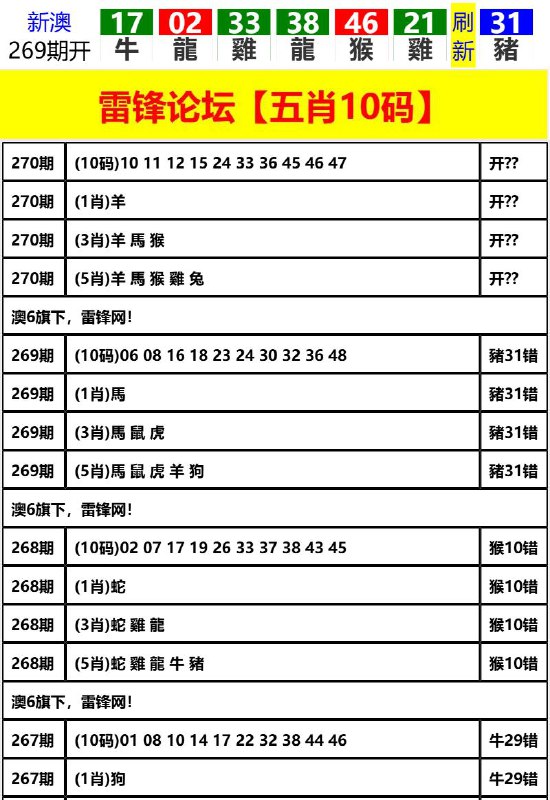 Image from post