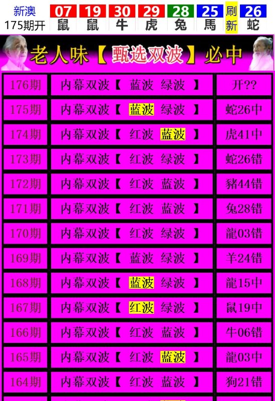 Image from post