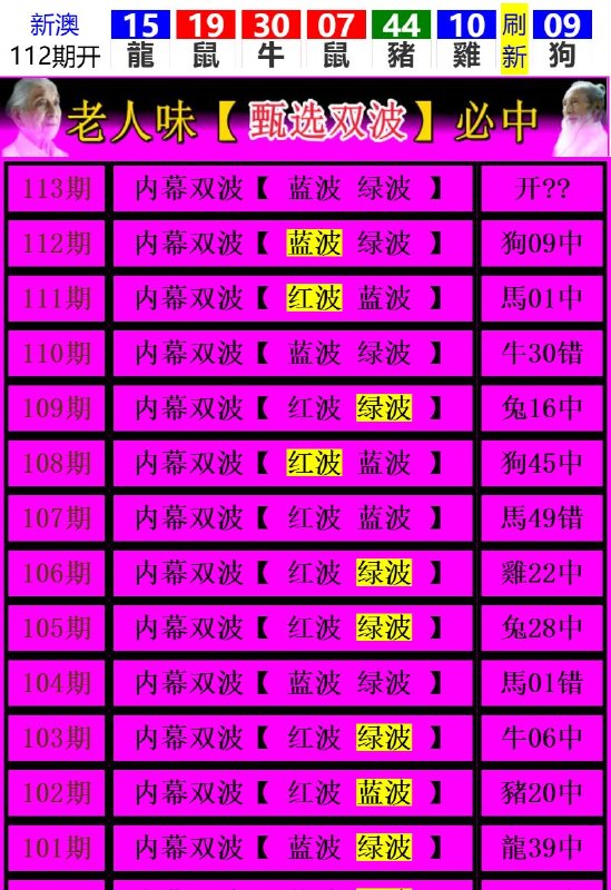 Image from post