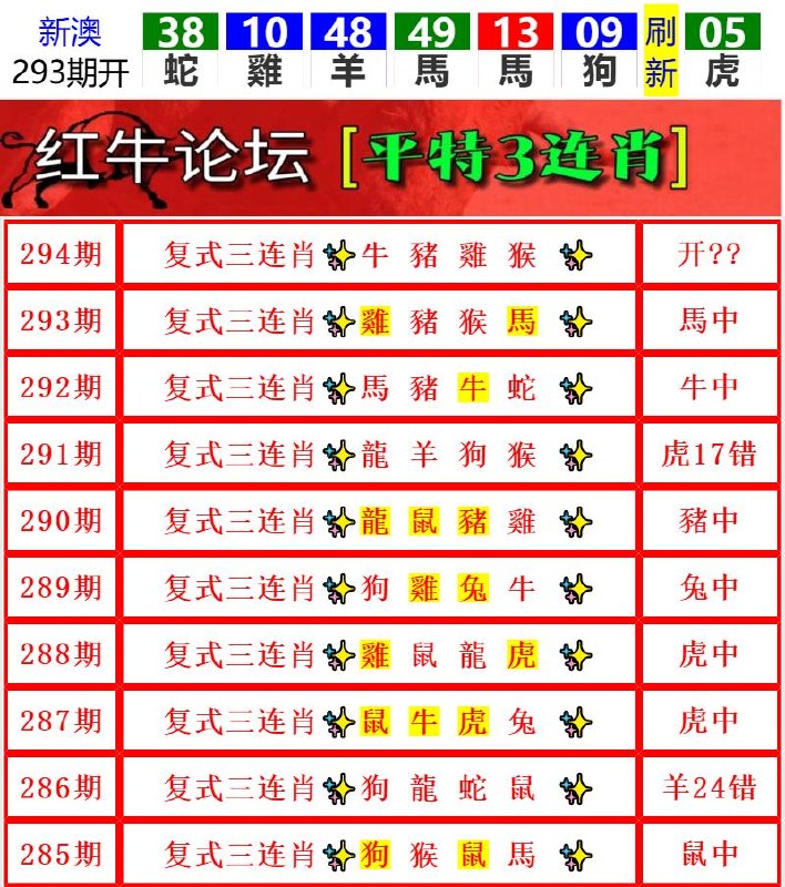 Image from post