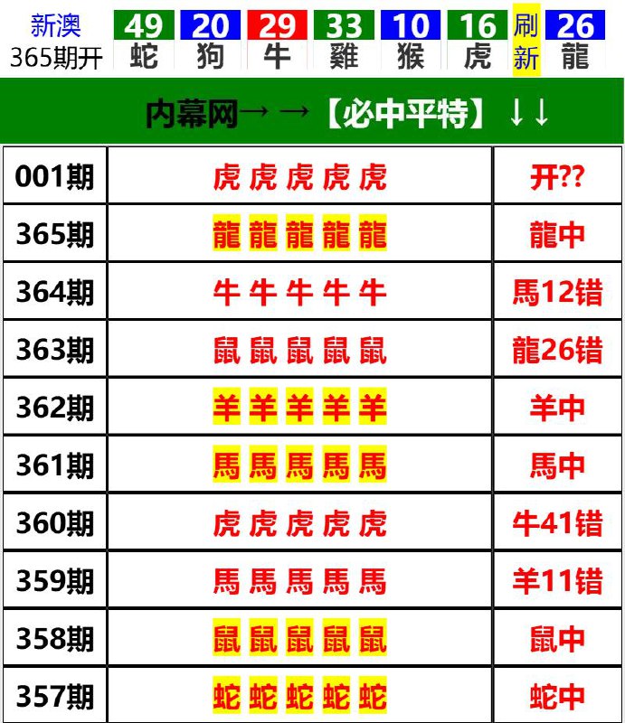 Image from post