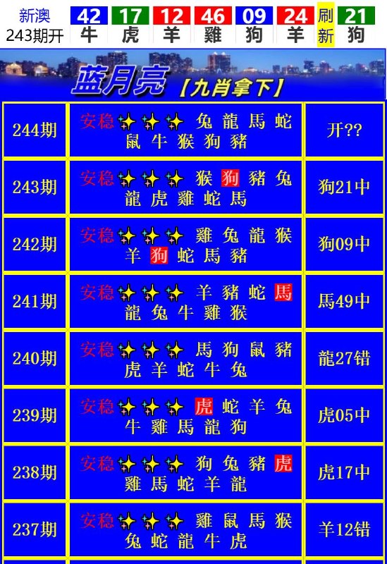 Image from post